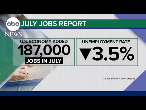 Worse-than-anticipated U.S. jobs declare | ABCNL
